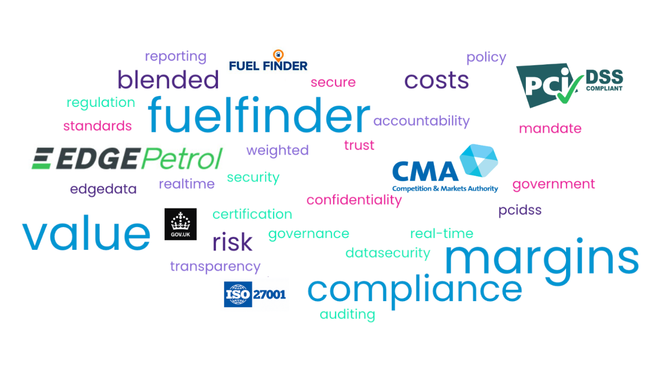 Fuel Finder Images Fuel Finder Images